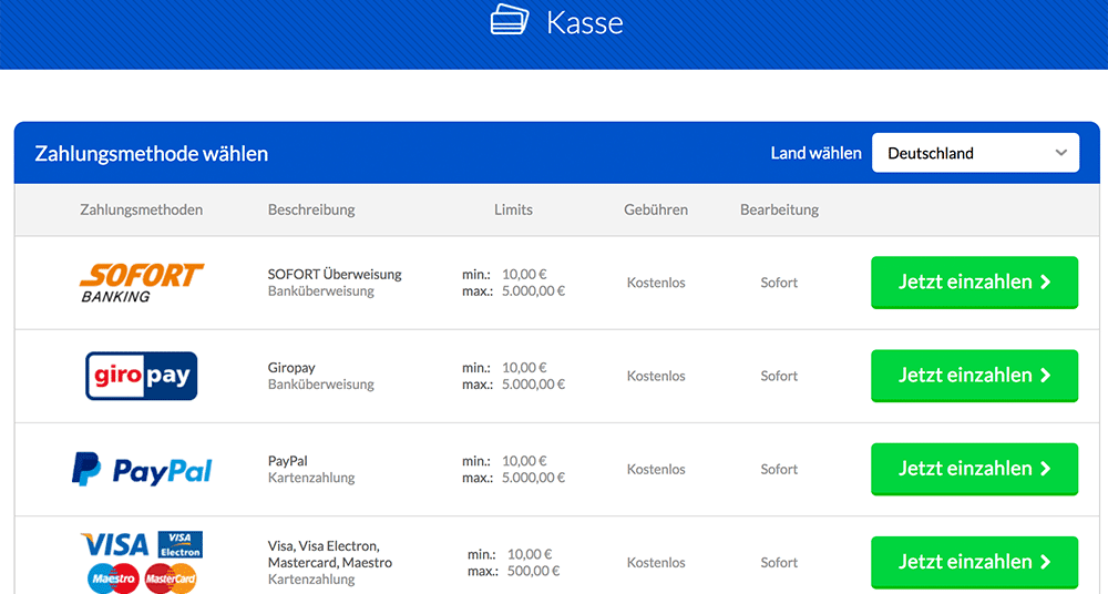 Kassenbereich eines Anbieters mit Zahlungsmethoden, Limits und Gebühren